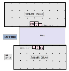 川崎市　貸倉庫