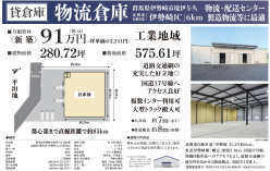 群馬県　貸倉庫