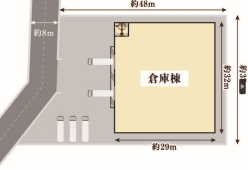 群馬県　貸倉庫
