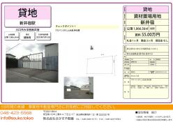 埼玉高速鉄道沿線 不動産