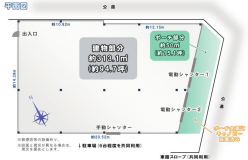 貸倉庫 東京